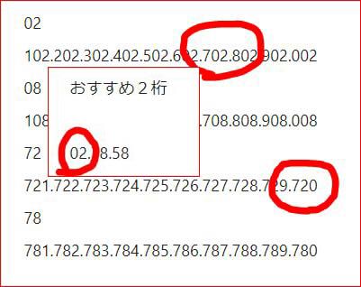 ナンバーズ 3 予想 ミニ 次回 第5580回 の予想数字