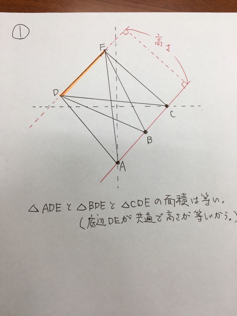 高校受験 の記事一覧 坂東市進学塾 スタディ ポート 港日記 楽天ブログ