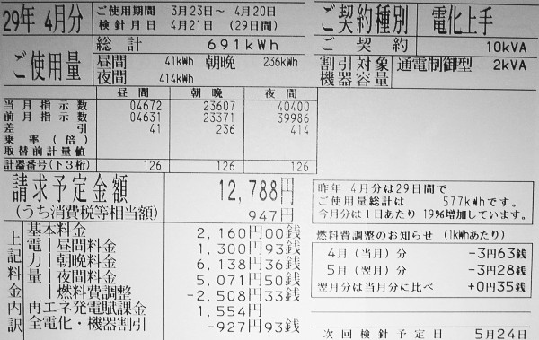 2017年4月分の電気料金明細