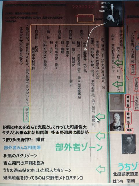 あと今よく見たら この亀五郎の下に忠助って名があるだろ これが只野忠の系統なんだよ アカツキ15のブログ 楽天ブログ