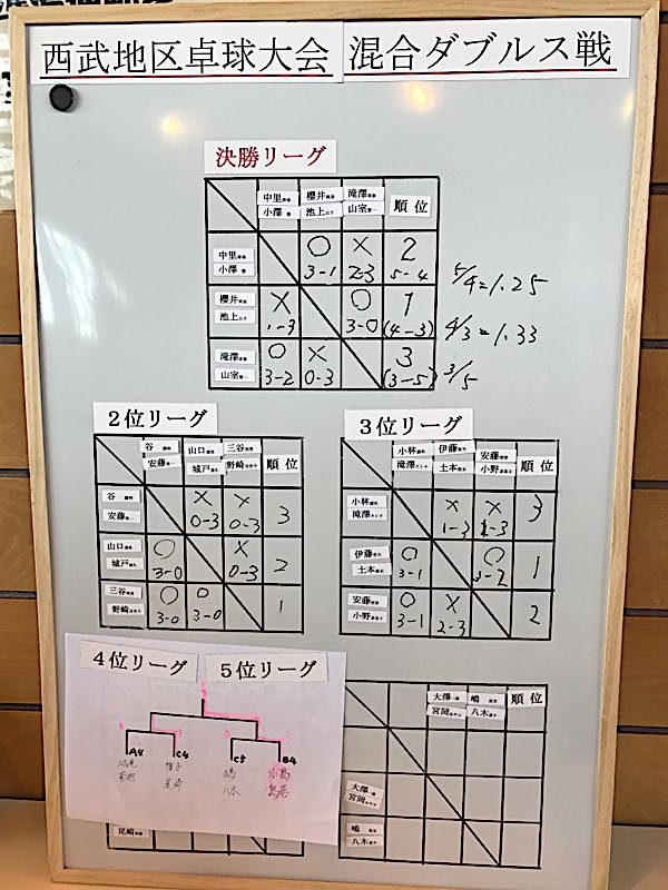 rblog-20170226130011-01.jpg