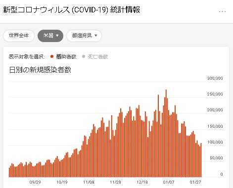 英・米いかに… | ヘンテコ道 - 楽天ブログ