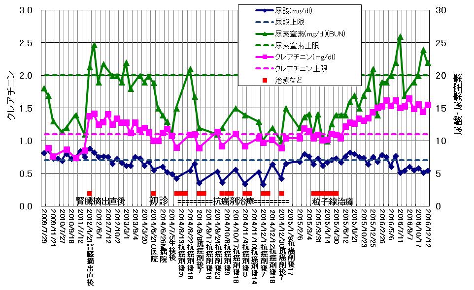 20161212-CRE他.jpg