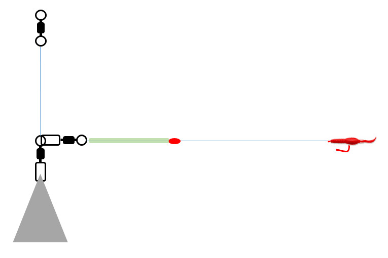 ヒラメ外道仕掛けイメージ