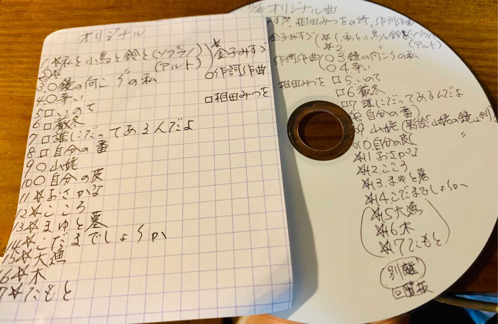 ミニライブで使用するカラオケcdを作成し 少し練習しました 欲張りすぎですよねｗｗ 全部は歌えませんが 候補曲としてｗｗテーマは日替わりなのですｗｗ Music Land 私の庭の花たち 楽天ブログ