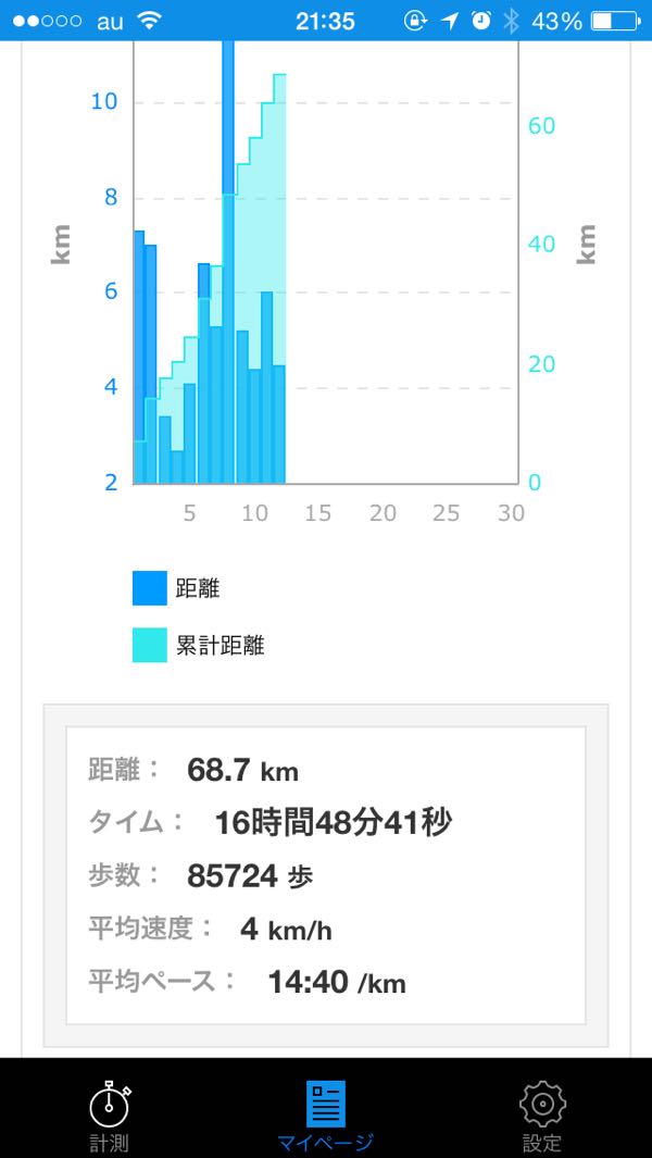 rblog-20141112215750-01.jpg