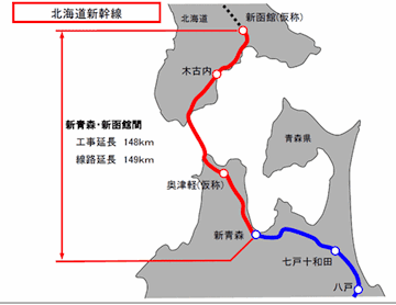 1224北海道新幹線