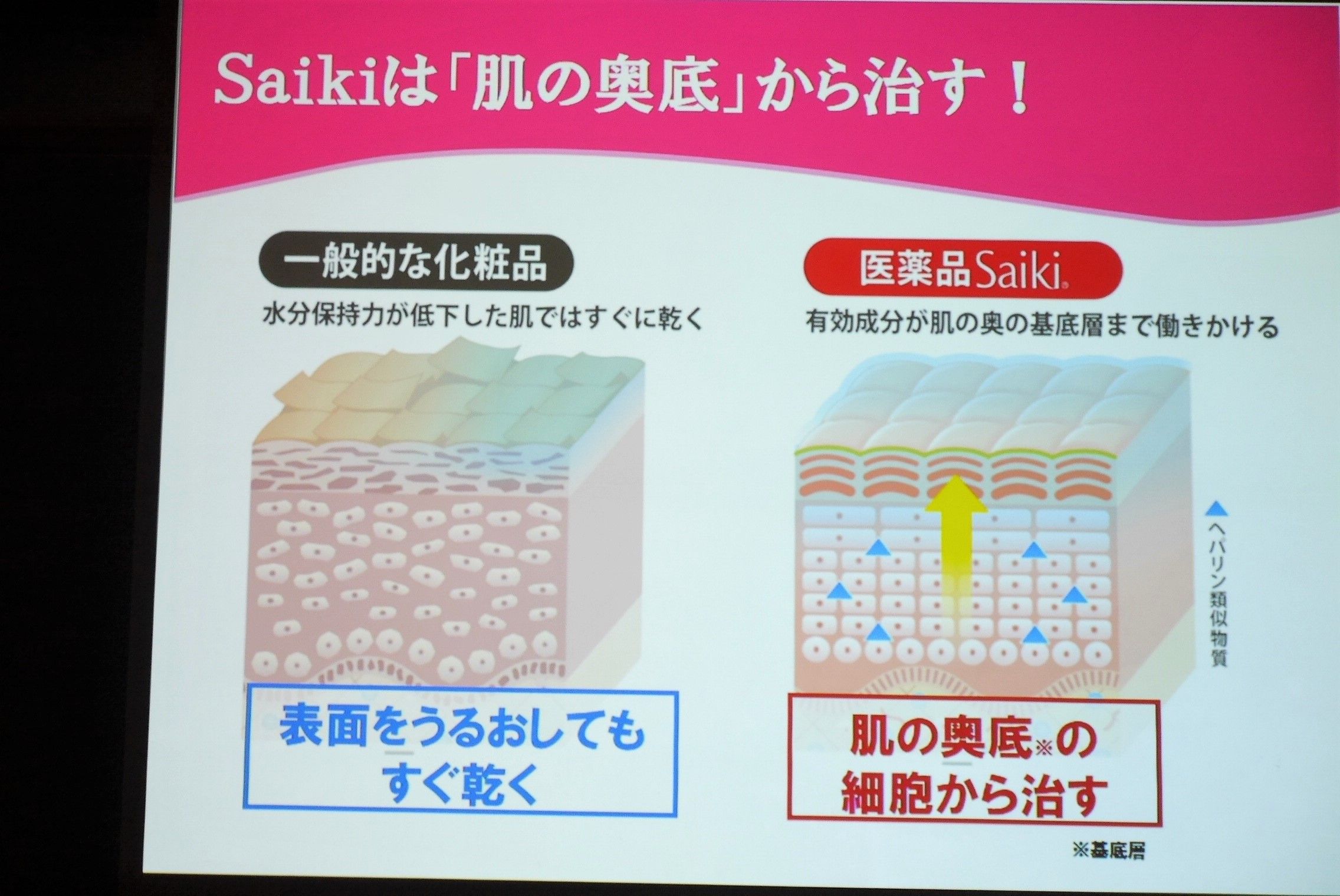 さいき_肌の奥底から治す