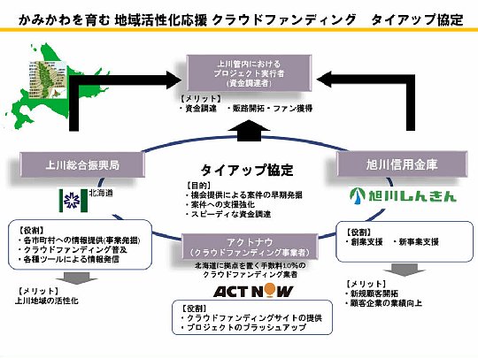 イメージ図.jpg