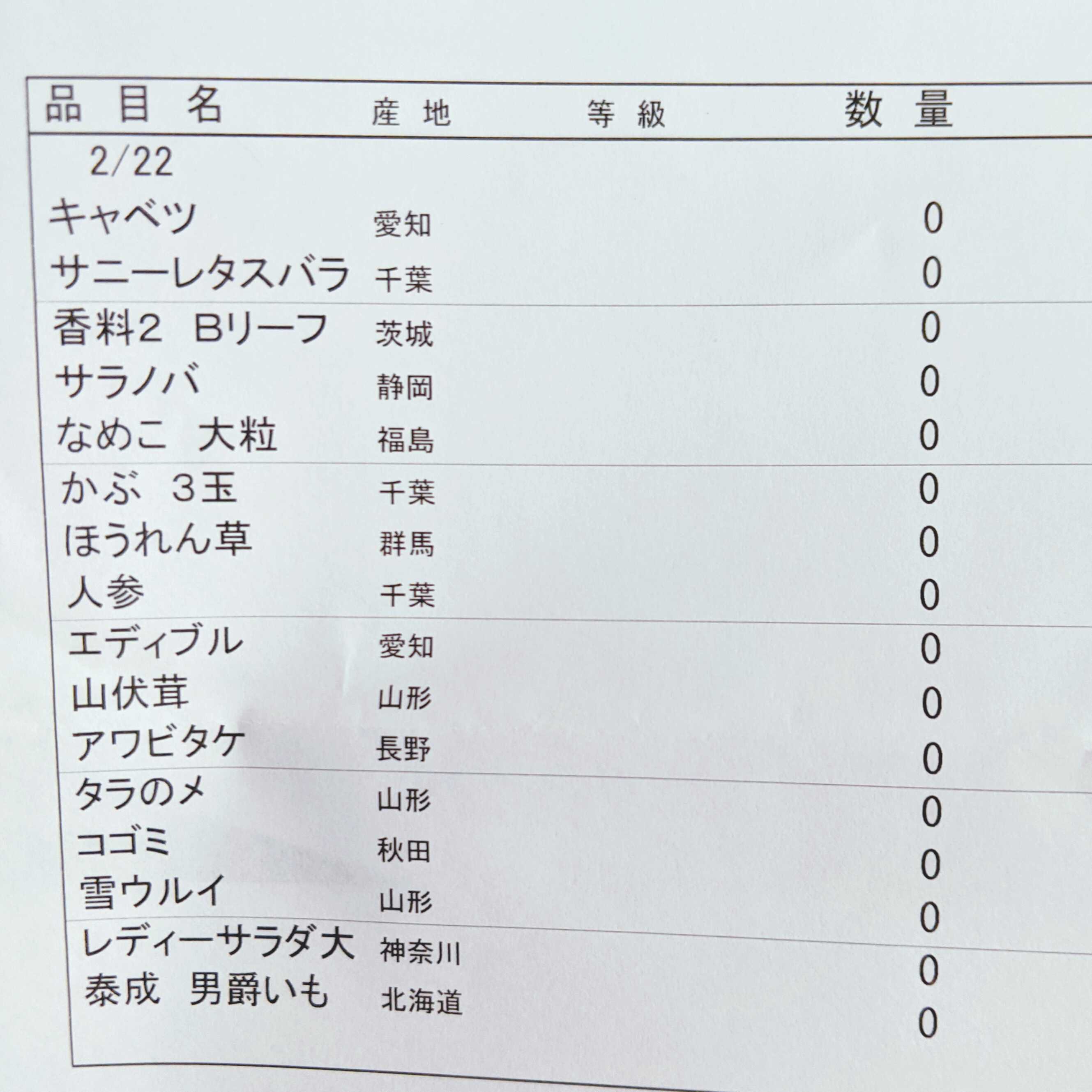 贈答 令和3年産 はえぬき 精米 10kg 5kg×2袋 山形県最上地域産 《送料無料》 materialworldblog.com