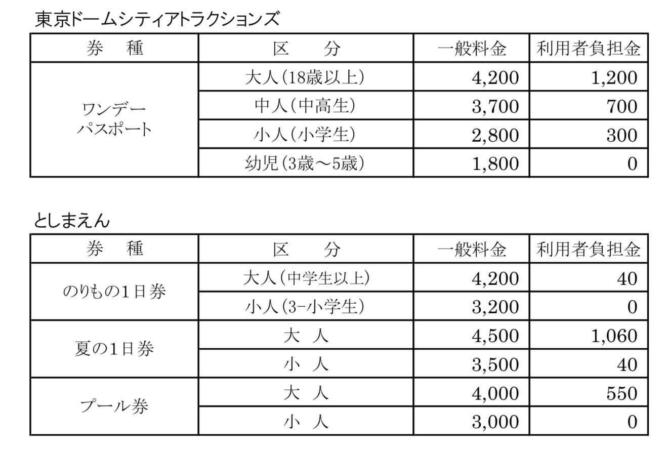 ひとり親でディズニーランド シーが格安になる裏ワザ シングルマザーを貧乏で 終わらせない 楽天ブログ