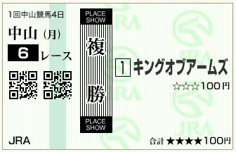 キングオブアームズ(160111)複勝