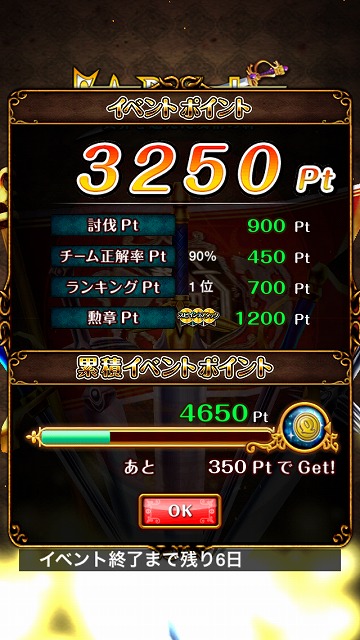 3250PT