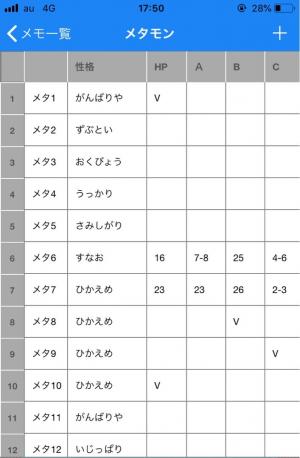 ハートゴールド ワタルイブキvs 私ライバル しょうこ324のポケモンプレイブログ 楽天ブログ