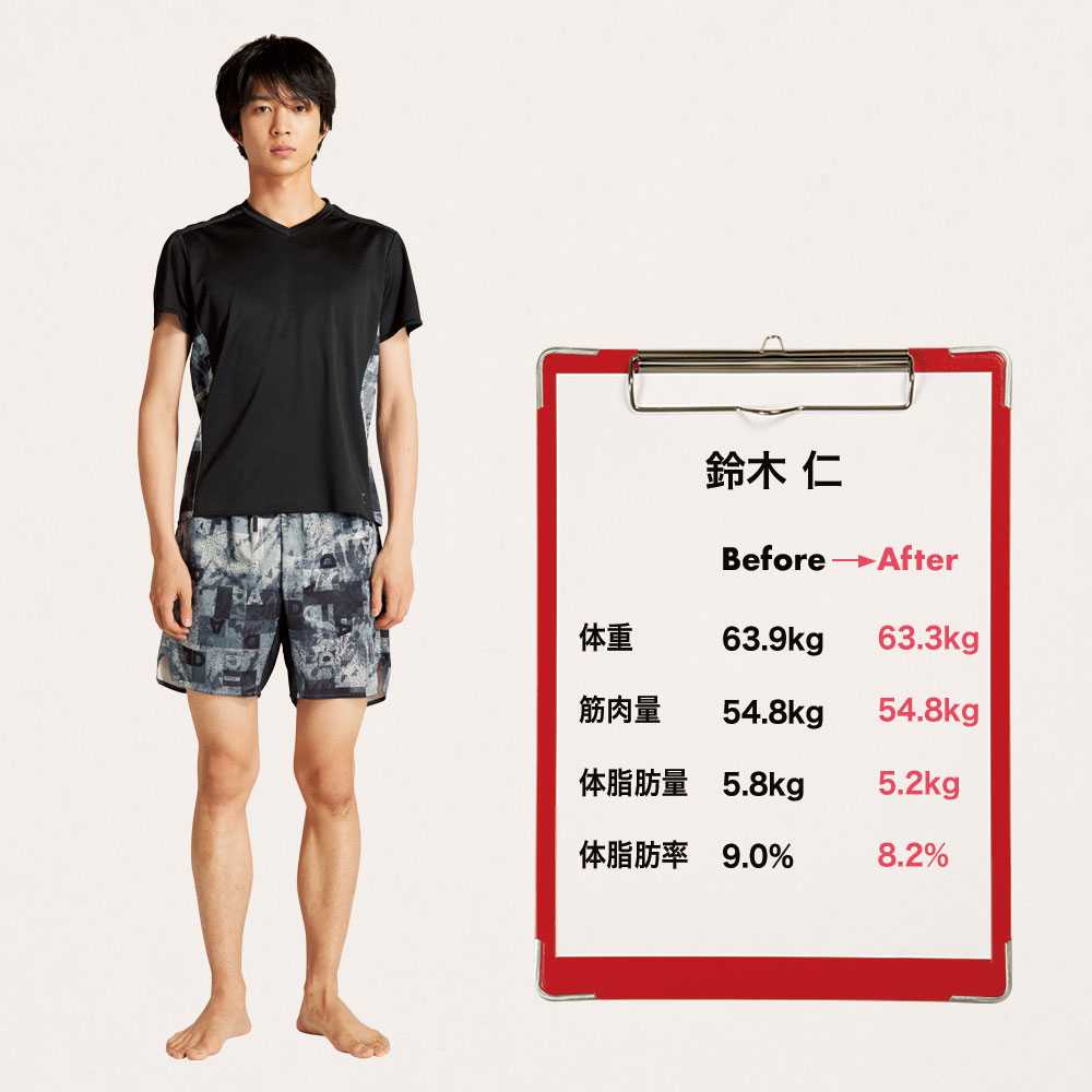 鈴木仁 ふたたび | ふり向けばただの一日 - 楽天ブログ