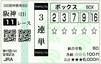 16.宝塚記念（三連単BOX）