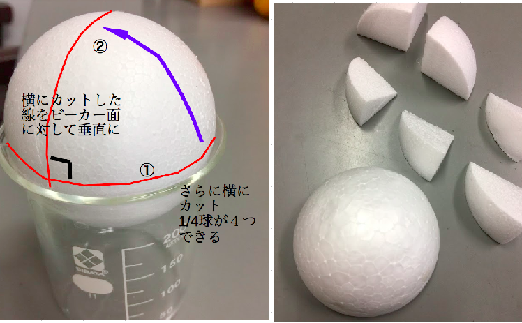模型を作る 中に入れる発泡スチロール球を切る 高校化学の教材 分子と結晶模型の ベンゼン屋 楽天ブログ