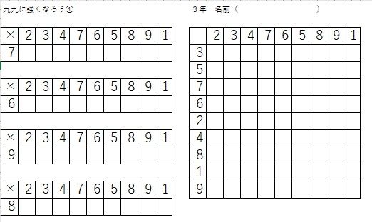 九九に強くなろう の作成 おっくうの教材作成日記 楽天ブログ