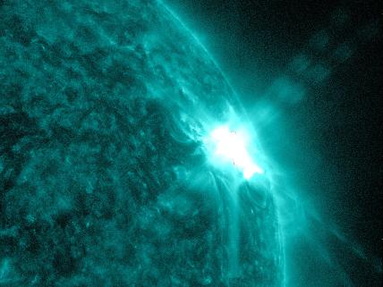 Solar Dynamism
