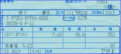 ガソリン代131217