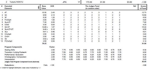 hanyu.jpg