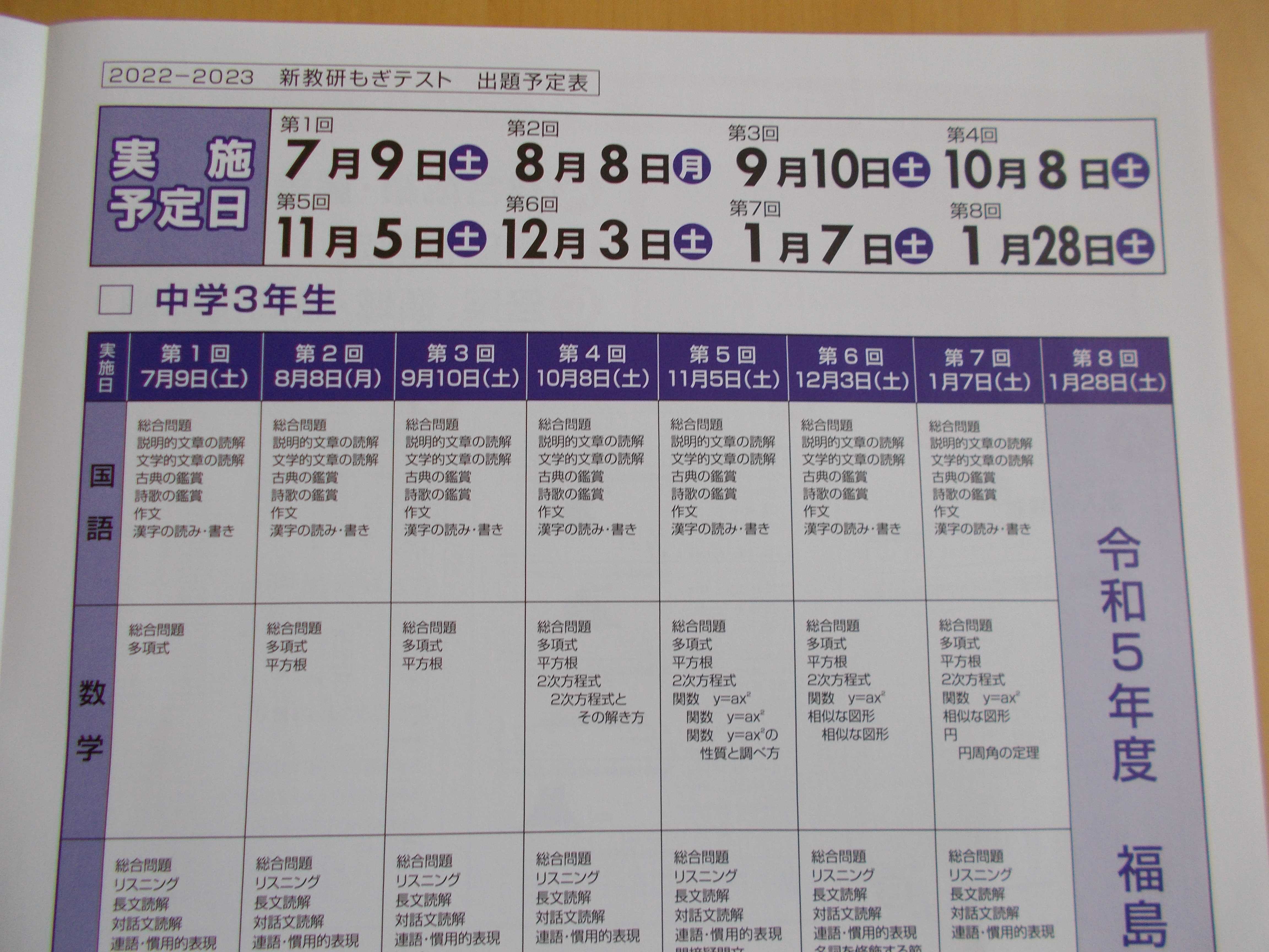 新教研もぎテスト２０２２-２０２３ | 学習塾モスクラブ通信 - 楽天ブログ