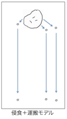 スクリーンショット 2013-02-19 18.20.15.png