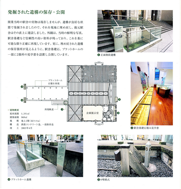 旧新橋停車場復元駅舎ガイド