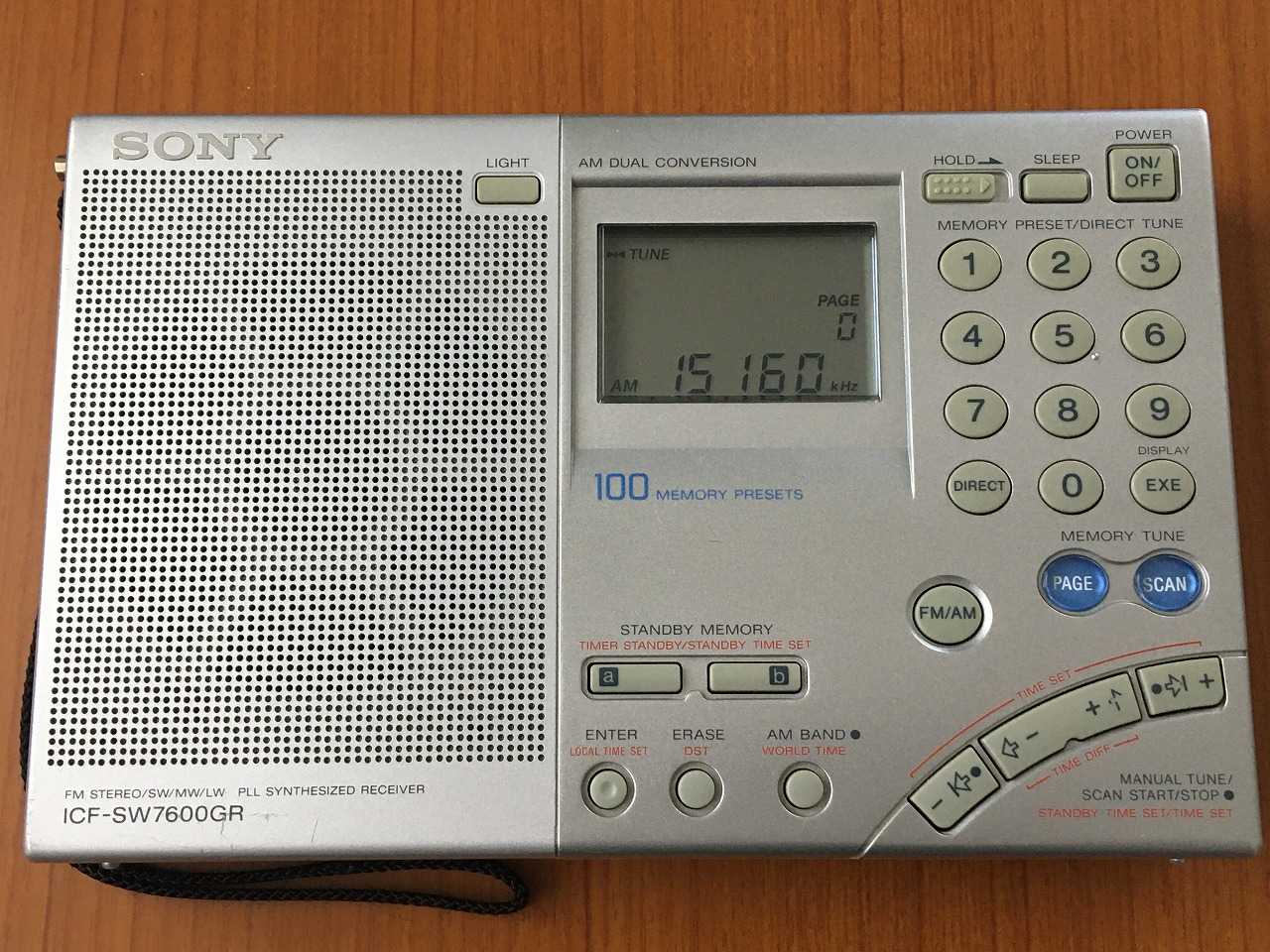 SONY ICF-SW7600GR（FMステレオ/LW/MW/SW PLLシンセサイザーレシーバー 