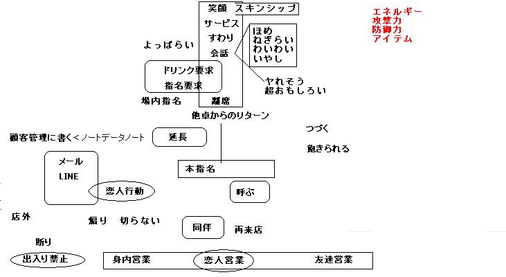 ぼうぎょ.JPG
