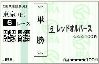 レッドオルバース(150510)単勝