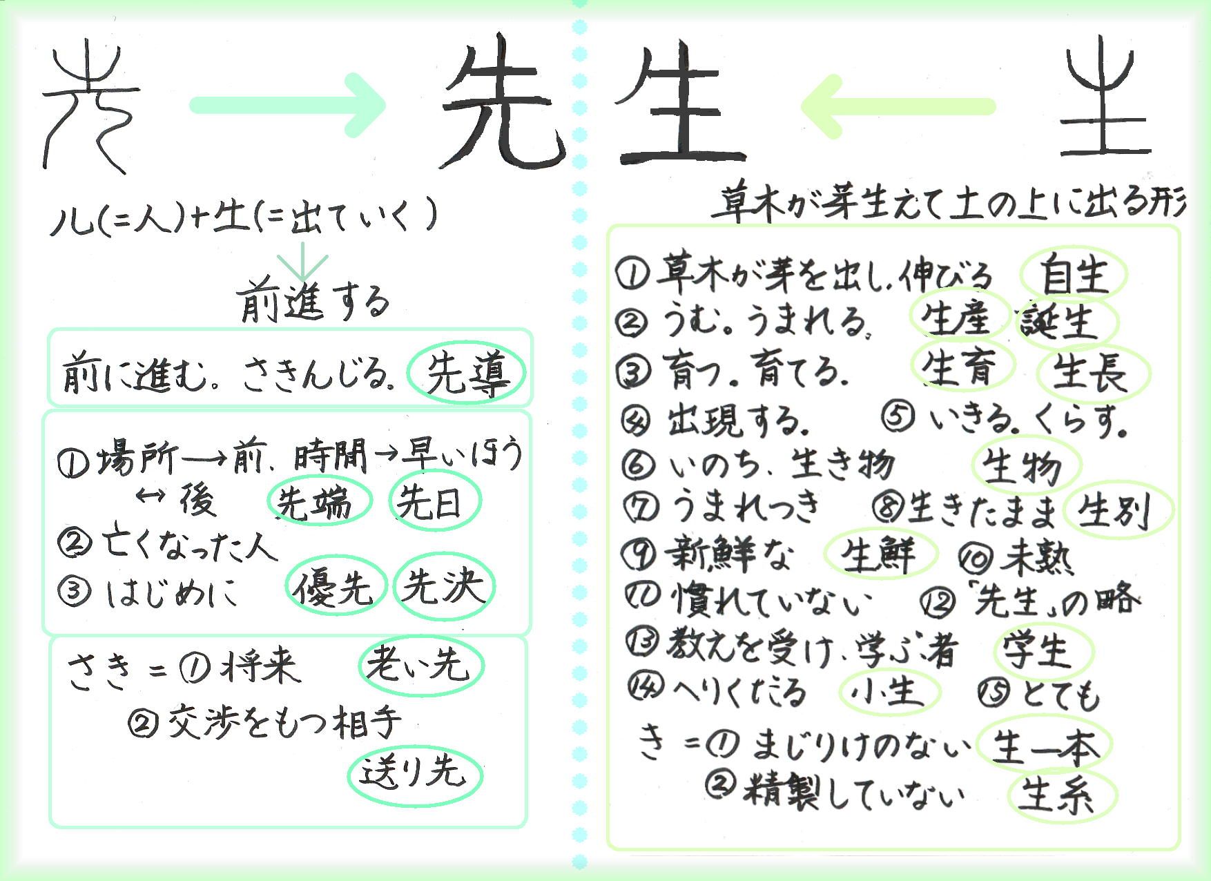 夏目漱石の こころ 60ばーばの手習い帳 楽天ブログ