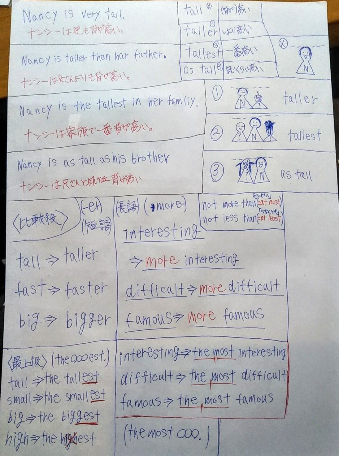 遺伝 パンを焼く イカ 読書の内容 北海道の 英語 ゆうのお料理日記 農業もやるよ ギフテッドの教育法も 楽天ブログ