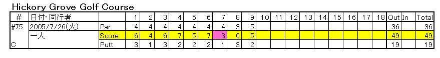 20160229-HickolyScore.jpg