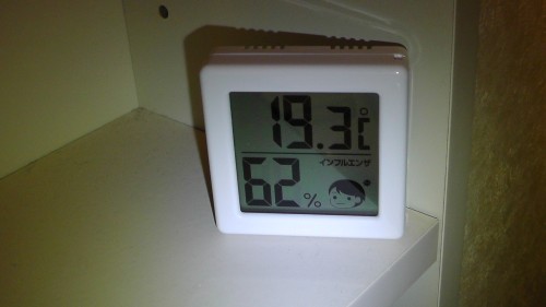 2階トイレの気温と湿度