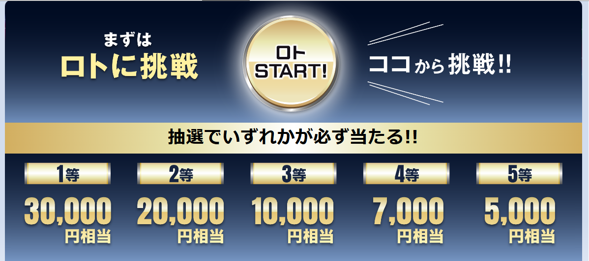 ☪ Xperia 1Ⅶ 最大3万円キャッシュバック申込み 品質保証で