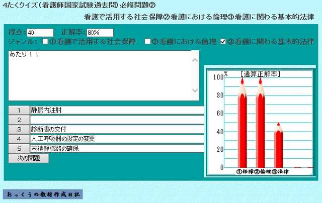 看護 師 診断 書 の 作成