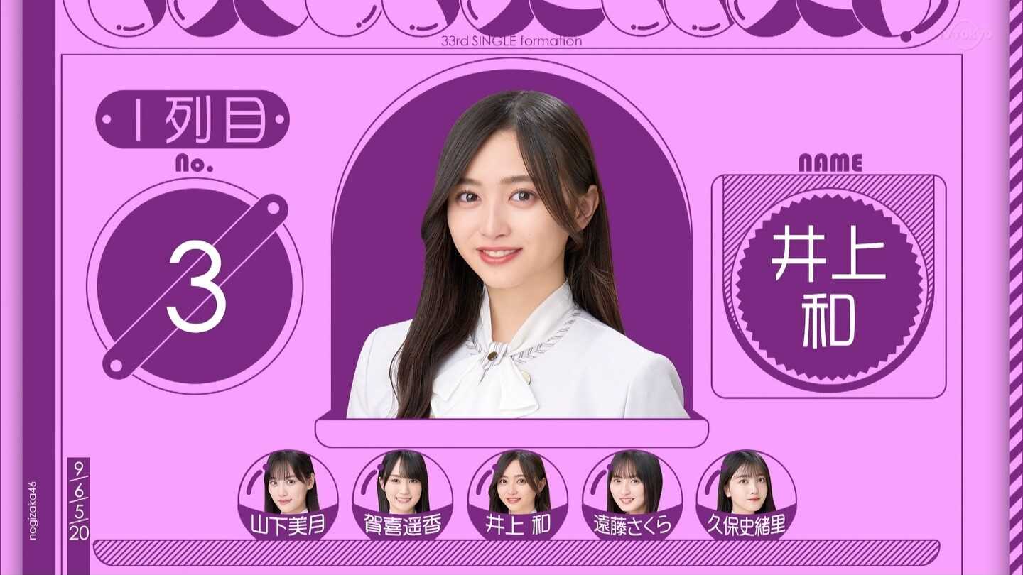 ☆祝☆乃木坂46♪33rdシングル、5期生；井上和が初センター！中村麗乃・池田瑛紗が初選抜入り！ ルゼルの情報日記 楽天ブログ