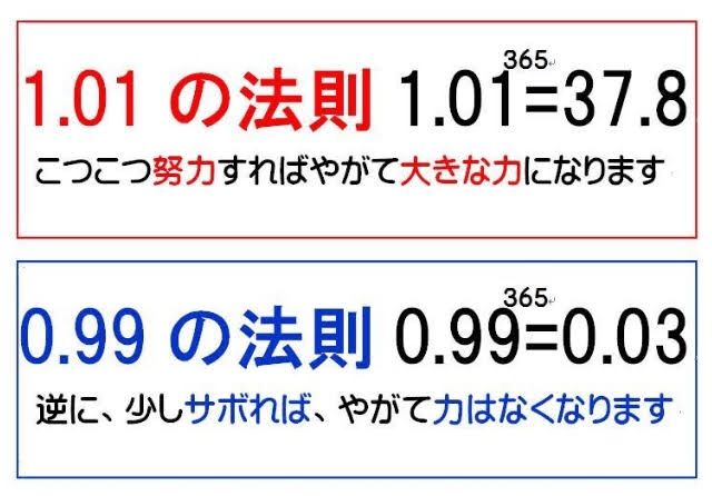 コツコツ1 の努力 博多祇園山笠 全流お汐井とり 福岡 博多 人力車出張サービスで思い出イベント あなたの夢を運びます 博多人力屋 楽天ブログ