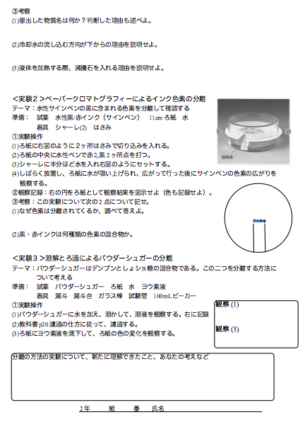 9ページ目の 実験開発 高校化学の教材 分子と結晶模型の ベンゼン屋 楽天ブログ