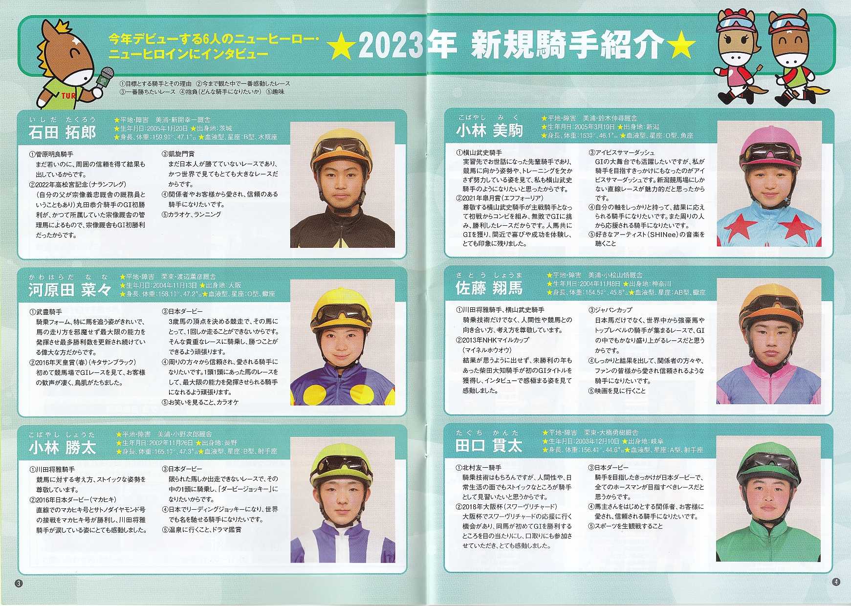 競馬グッズ】 ＪＲＡ騎手名鑑（２０２３年版） | 白い稲妻・多摩の黒酢