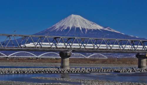東海道新幹線最高速度