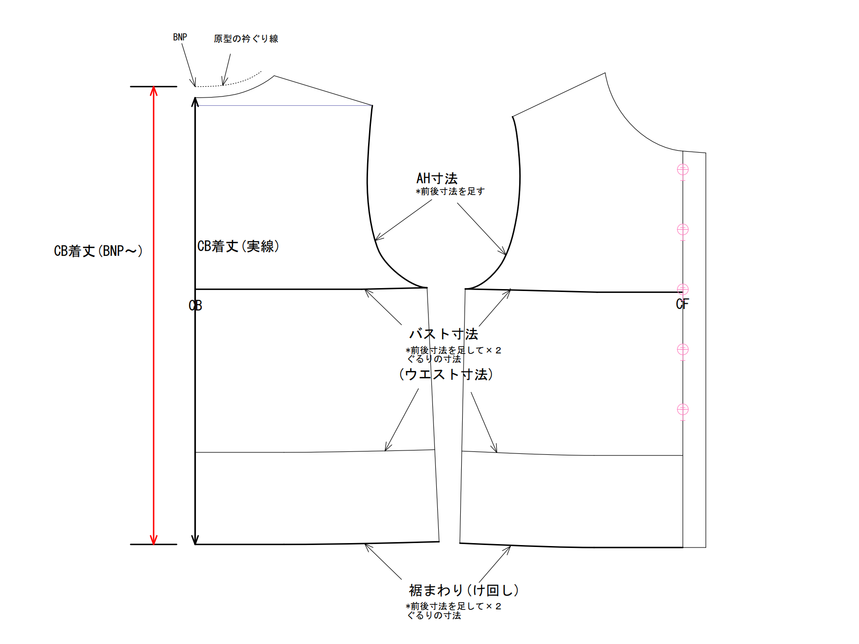 パターン寸法の計測 パタンナーアシスタントのブログ 楽天ブログ