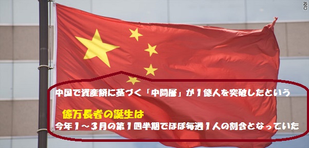 貧と富-2