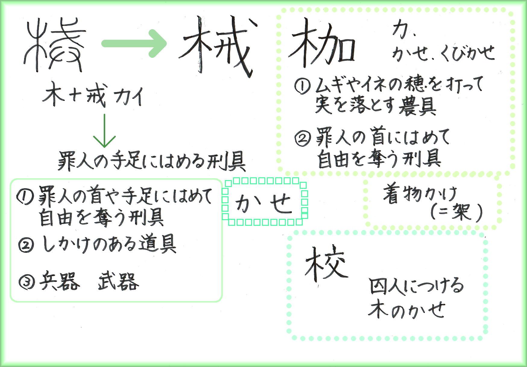 子は三界の首かせ いろはカルタの こ 60ばーばの手習い帳 楽天ブログ