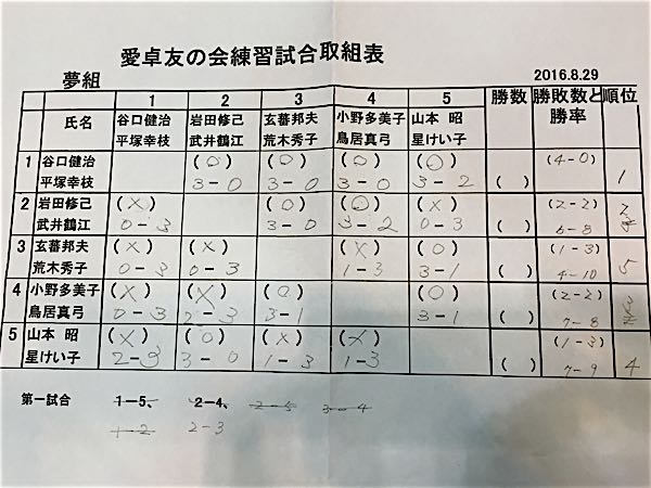 rblog-20160829203428-05.jpg
