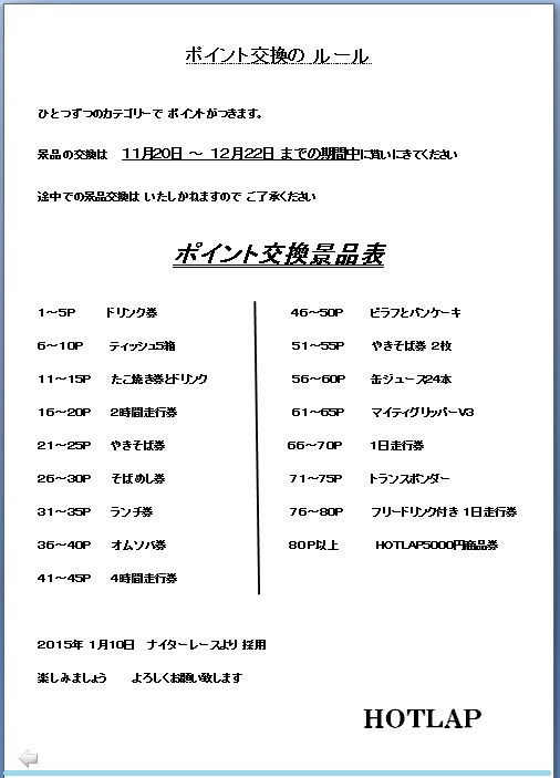 ポイント景品表.JPG