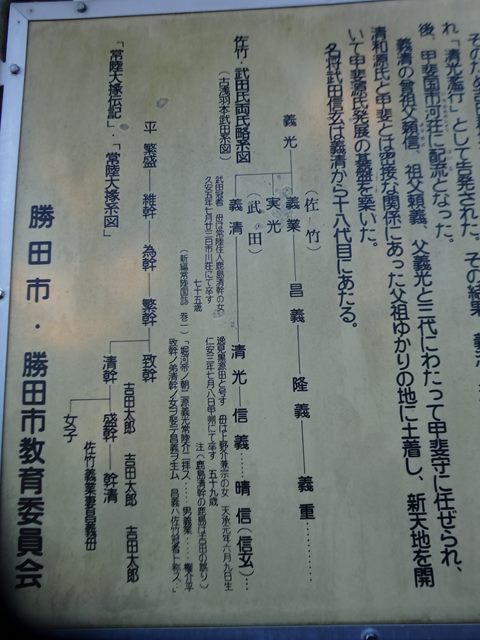 武田氏発祥の地へ | JINさんの陽蜂農遠日記 - 楽天ブログ