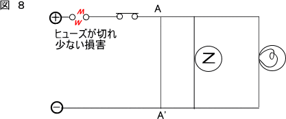 ヒューズ 図解 火災報知設備工事方法 楽天ブログ