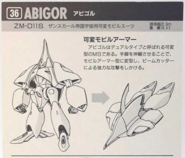 1/144 アビゴル | ガンプラ 素組み 後ハメ レビュー ガンパチ計画 - 楽天ブログ
